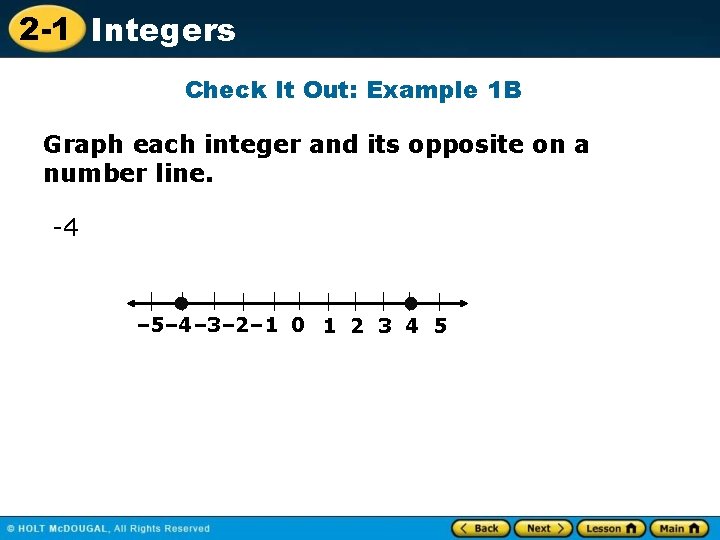 2 -1 Integers Check It Out: Example 1 B Graph each integer and its 2 -1 Integers Check It Out: Example 1 B Graph each integer and its