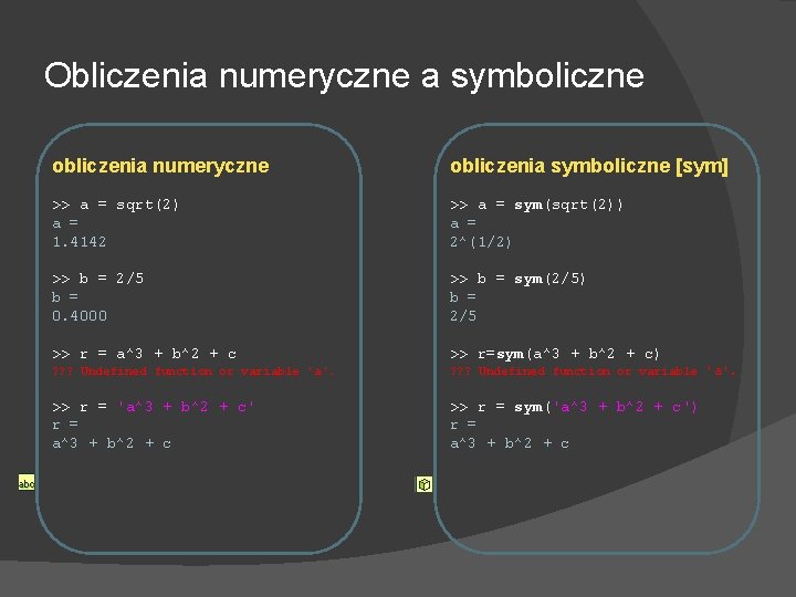 Obliczenia numeryczne a symboliczne obliczenia numeryczne obliczenia symboliczne [sym] >> a = sqrt(2) a