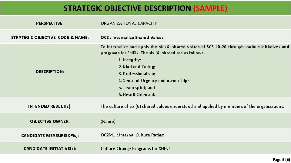 STRATEGIC OBJECTIVE DESCRIPTION (SAMPLE) PERSPECTIVE: STRATEGIC OBJECTIVE CODE & NAME: DESCRIPTION: INTENDED RESULT(s): OBJECTIVE