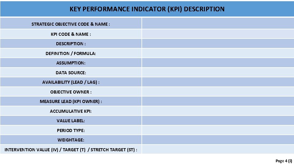 KEY PERFORMANCE INDICATOR (KPI) DESCRIPTION STRATEGIC OBJECTIVE CODE & NAME : KPI CODE &