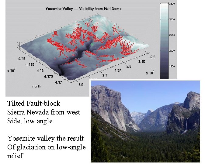 Tilted Fault-block Sierra Nevada from west Side, low angle Yosemite valley the result Of