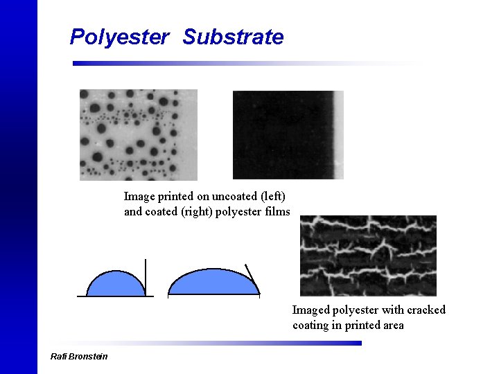 Polyester Substrate Image printed on uncoated (left) and coated (right) polyester films Imaged polyester