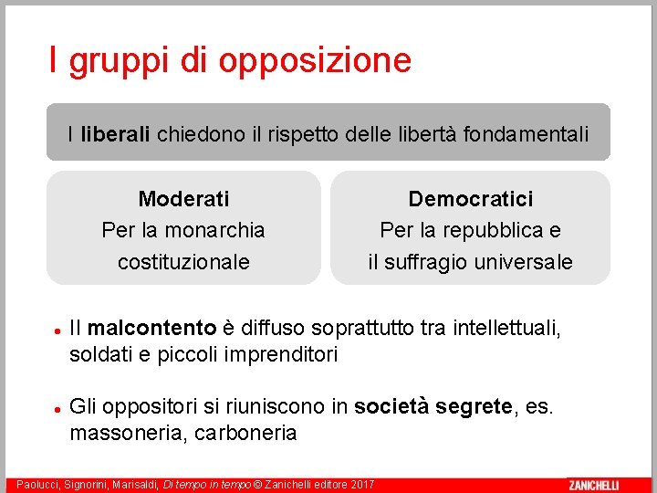 I gruppi di opposizione I liberali chiedono il rispetto delle libertà fondamentali Moderati Per