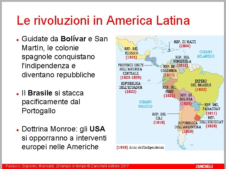 Le rivoluzioni in America Latina 8 Paolucci, Guidate da Bolívar e San Martín, le