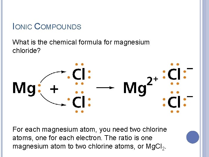 IONIC COMPOUNDS What is the chemical formula for magnesium chloride? For each magnesium atom,
