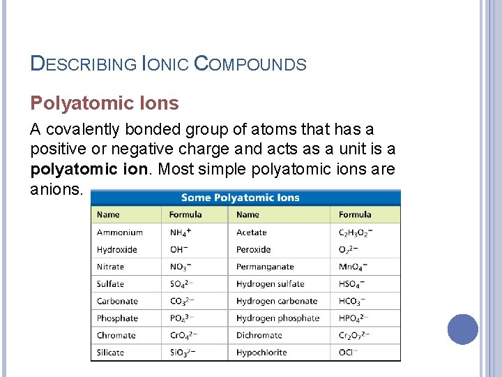 DESCRIBING IONIC COMPOUNDS Polyatomic Ions A covalently bonded group of atoms that has a