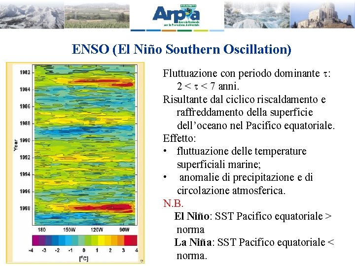 ENSO (El Niño Southern Oscillation) Fluttuazione con periodo dominante : 2 < < 7