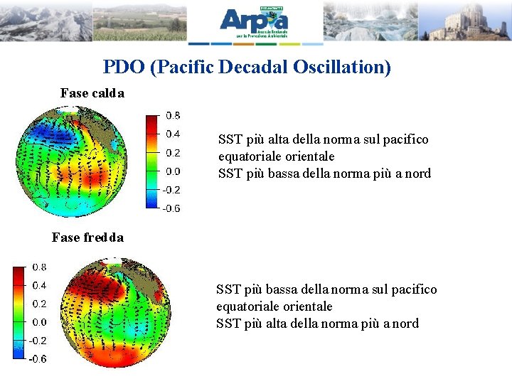 PDO (Pacific Decadal Oscillation) Fase calda SST più alta della norma sul pacifico equatoriale