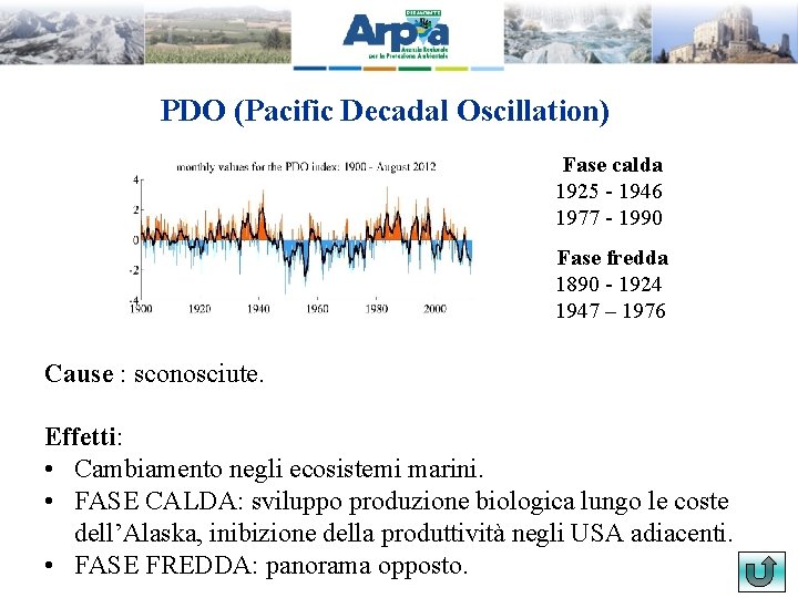 PDO (Pacific Decadal Oscillation) Fase calda 1925 - 1946 1977 - 1990 Fase fredda