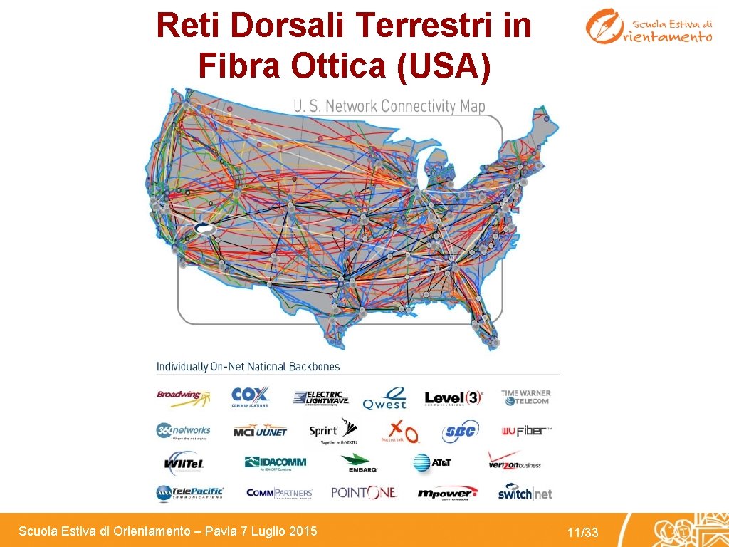 Reti Dorsali Terrestri in Fibra Ottica (USA) Scuola Estiva di Orientamento – Pavia 7