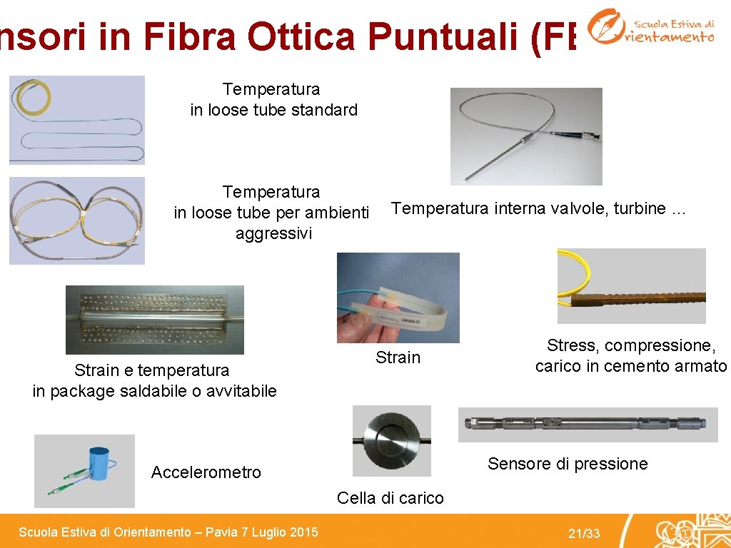 nsori in Fibra Ottica Puntuali (FBG) Temperatura in loose tube standard Temperatura in loose