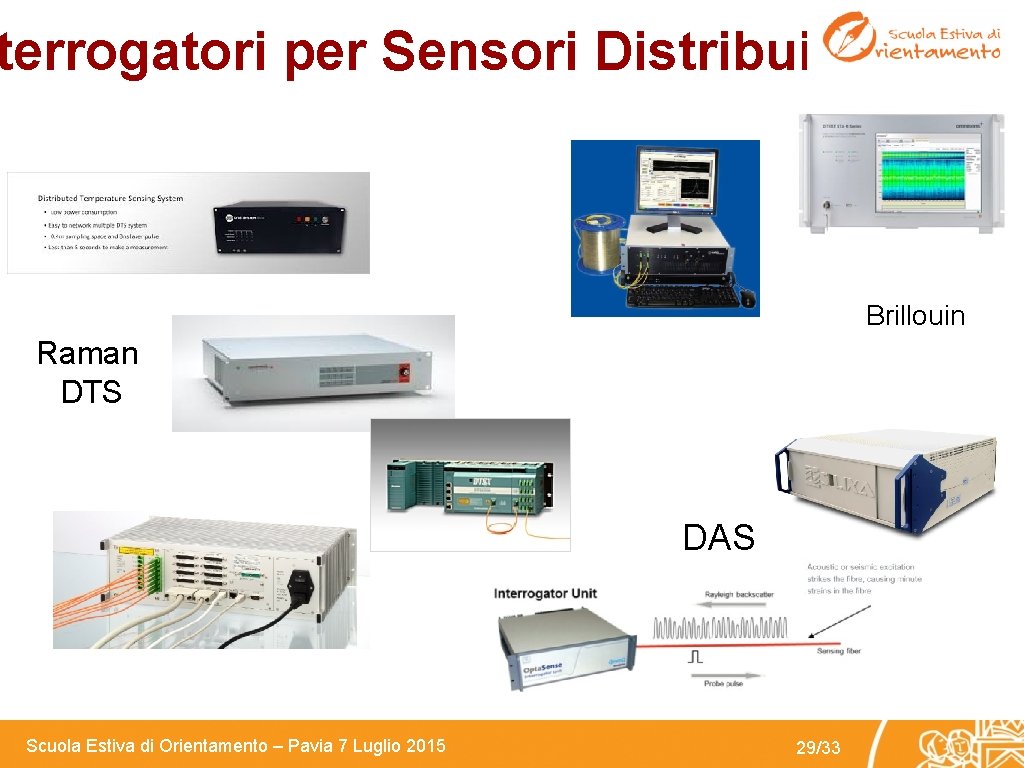 terrogatori per Sensori Distribuiti Brillouin Raman DTS DAS Scuola Estiva di Orientamento – Pavia