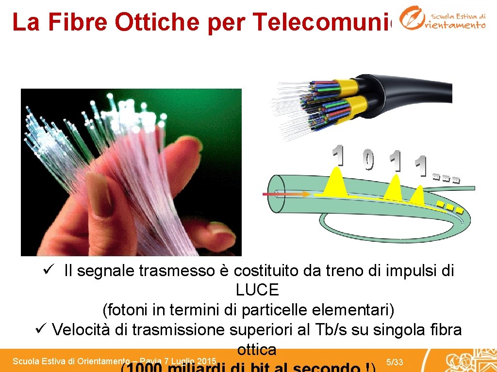 La Fibre Ottiche per Telecomunicazioni ü Il segnale trasmesso è costituito da treno di