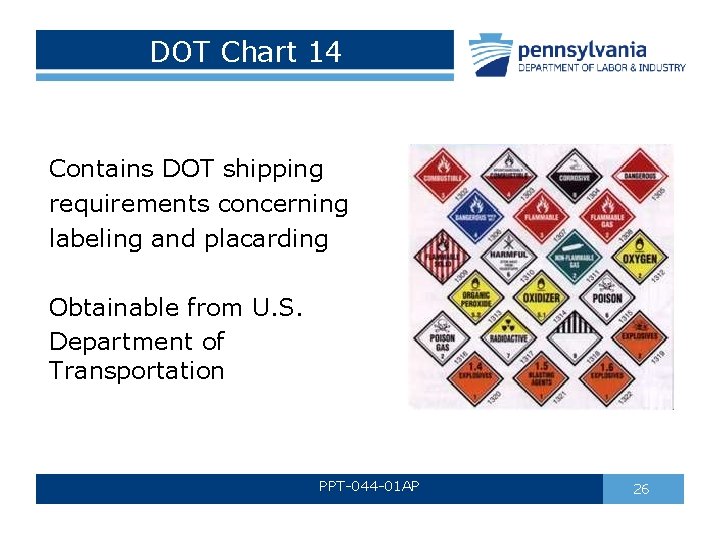 DOT Chart 14 Contains DOT shipping requirements concerning labeling and placarding Obtainable from U. DOT Chart 14 Contains DOT shipping requirements concerning labeling and placarding Obtainable from U.