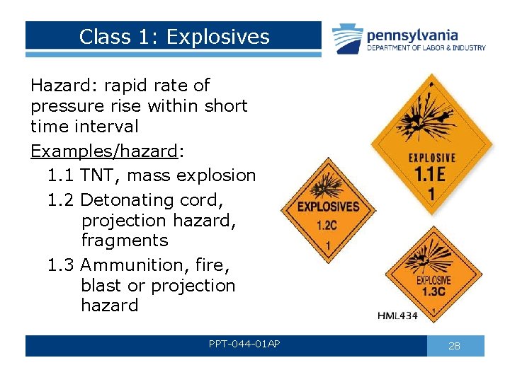 Class 1: Explosives Hazard: rapid rate of pressure rise within short time interval Examples/hazard: Class 1: Explosives Hazard: rapid rate of pressure rise within short time interval Examples/hazard: