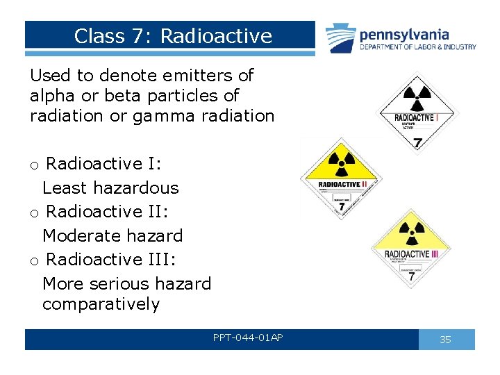 Class 7: Radioactive Used to denote emitters of alpha or beta particles of radiation Class 7: Radioactive Used to denote emitters of alpha or beta particles of radiation