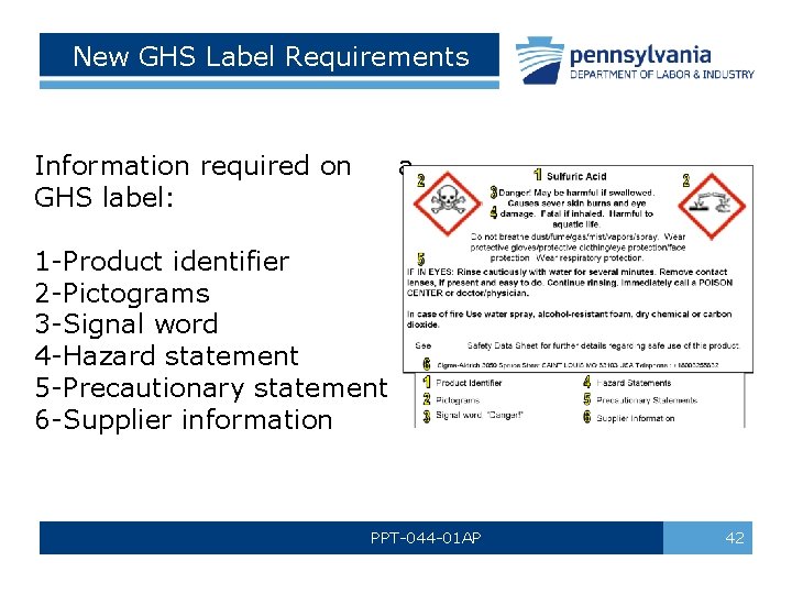 New GHS Label Requirements Information required on a GHS label: 1 -Product identifier 2 New GHS Label Requirements Information required on a GHS label: 1 -Product identifier 2