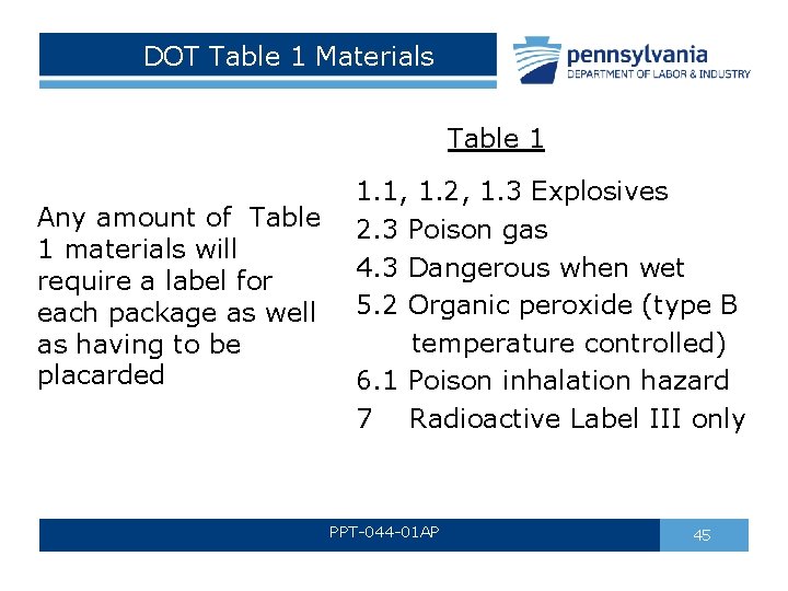DOT Table 1 Materials Table 1 1. 1, 1. 2, 1. 3 Explosives Any DOT Table 1 Materials Table 1 1. 1, 1. 2, 1. 3 Explosives Any