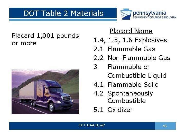 DOT Table 2 Materials Placard 1, 001 pounds or more Placard Name 1. 4, DOT Table 2 Materials Placard 1, 001 pounds or more Placard Name 1. 4,