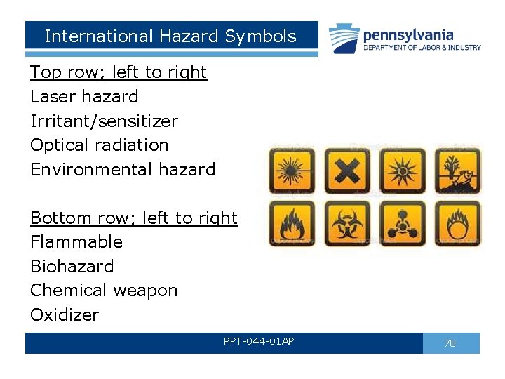 International Hazard Symbols Top row; left to right Laser hazard Irritant/sensitizer Optical radiation Environmental International Hazard Symbols Top row; left to right Laser hazard Irritant/sensitizer Optical radiation Environmental