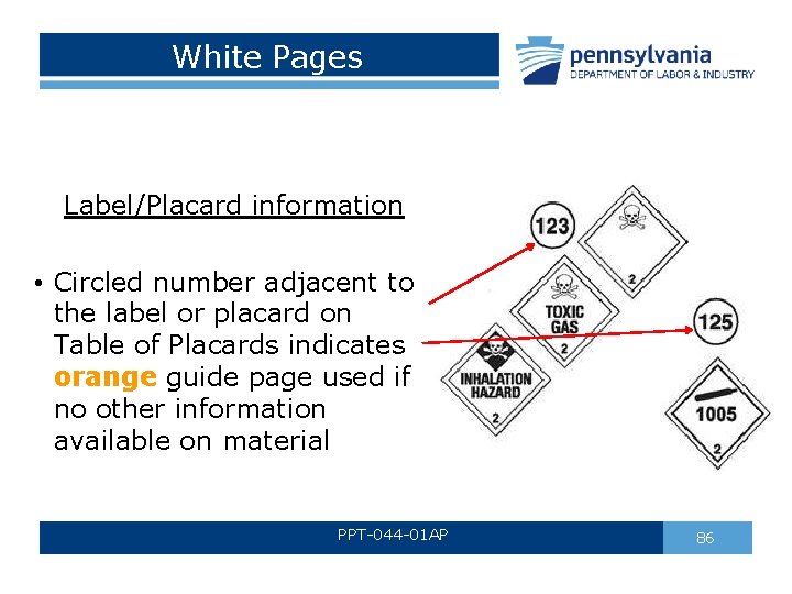 White Pages Label/Placard information • Circled number adjacent to the label or placard on White Pages Label/Placard information • Circled number adjacent to the label or placard on