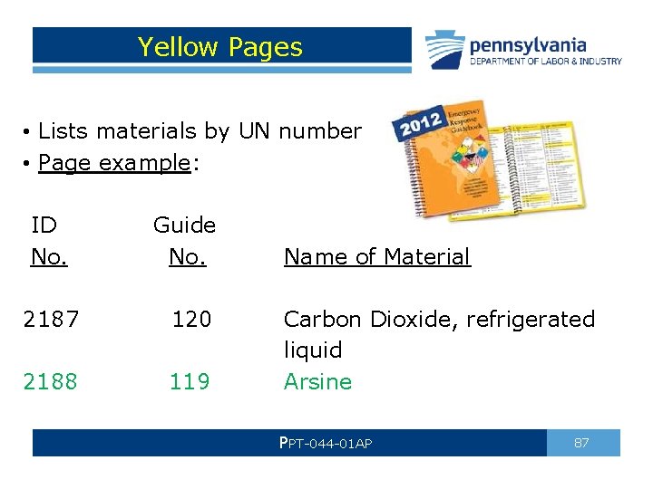 Yellow Pages • Lists materials by UN number • Page example: ID No. Guide Yellow Pages • Lists materials by UN number • Page example: ID No. Guide