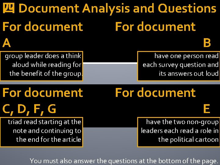 四 Document Analysis and Questions For document A B group leader does a think
