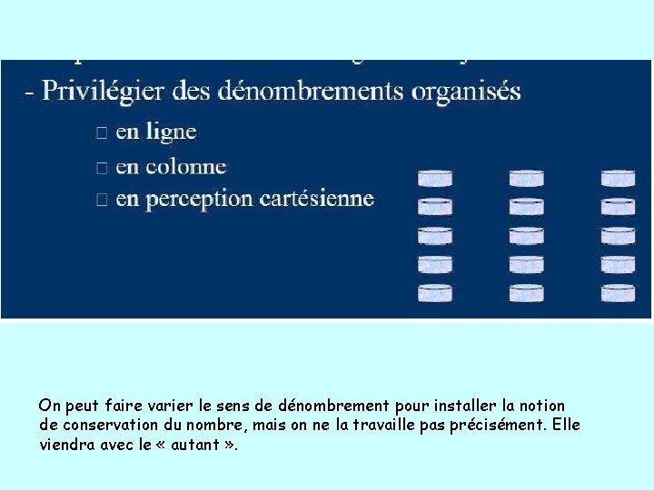 On peut faire varier le sens de dénombrement pour installer la notion de conservation