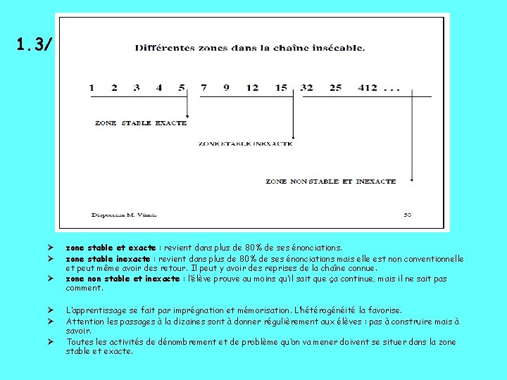 1. 3/ Ø Ø Ø zone stable et exacte : revient dans plus de