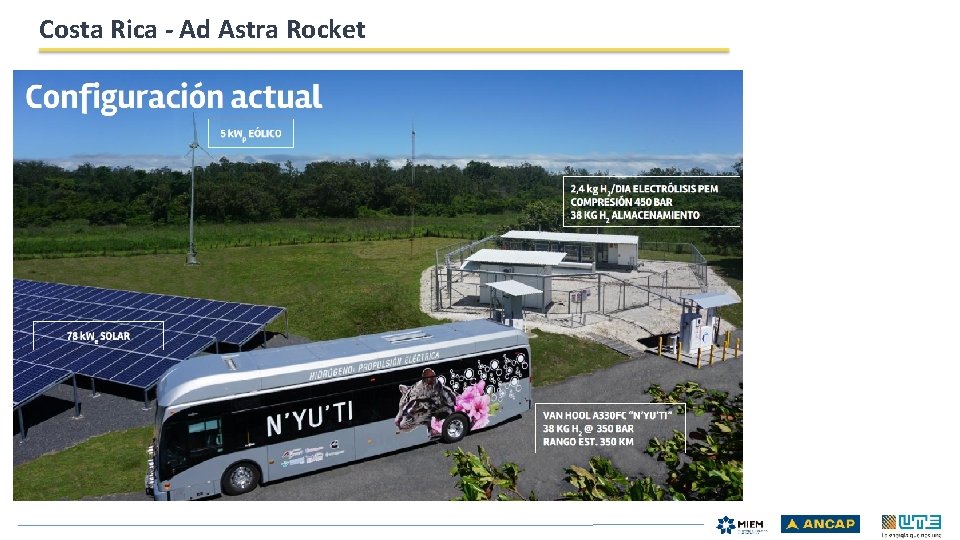 Costa Rica - Ad Astra Rocket 