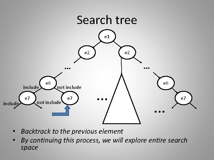 Search tree e 1 e 2 … … include e 7 e 6 not