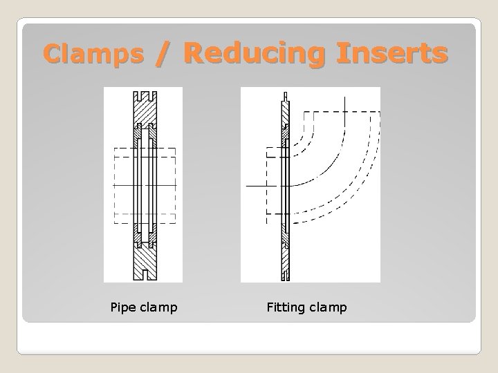 Clamps / Reducing Inserts Pipe clamp Fitting clamp 