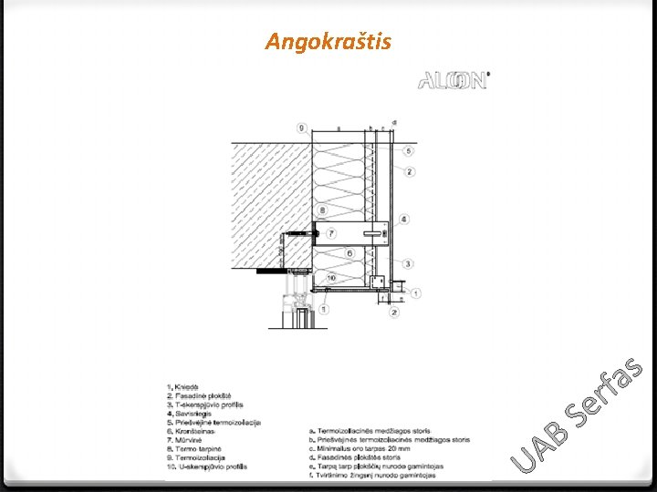 Angokraštis s a f r Se B A U 