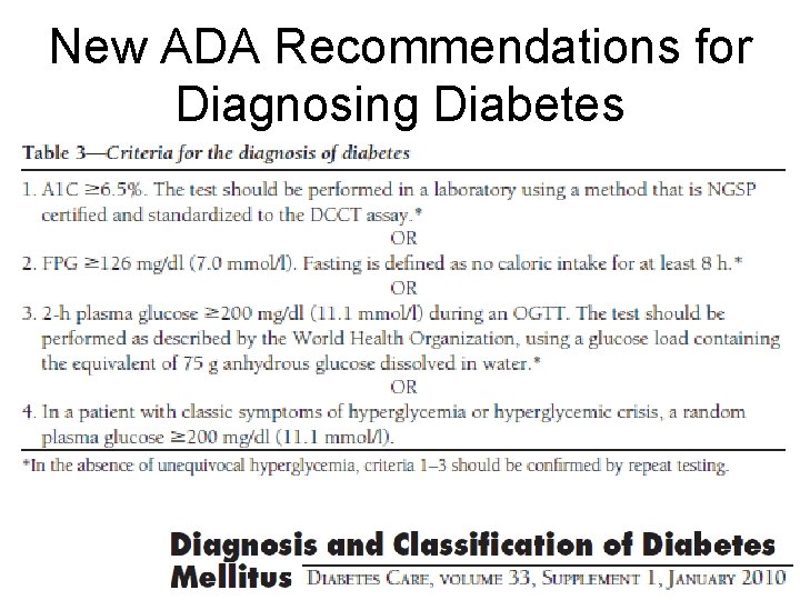 New ADA Recommendations for Diagnosing Diabetes 