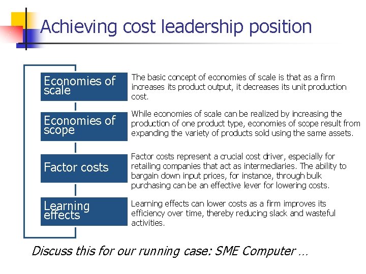 Achieving cost leadership position Economies of scale The basic concept of economies of scale