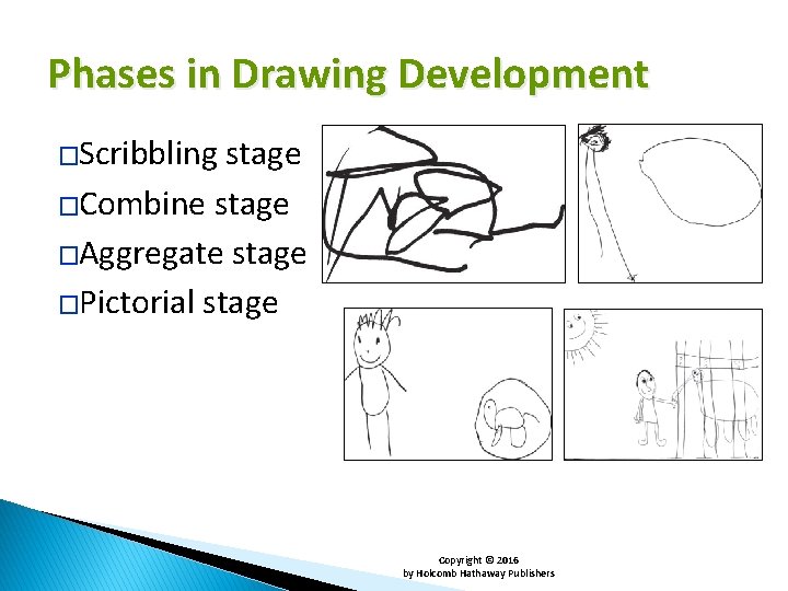 Phases in Drawing Development �Scribbling stage �Combine stage �Aggregate stage �Pictorial stage Copyright ©