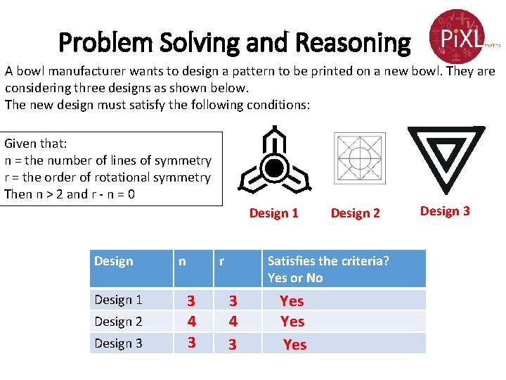 Problem Solving and Reasoning A bowl manufacturer wants to design a pattern to be