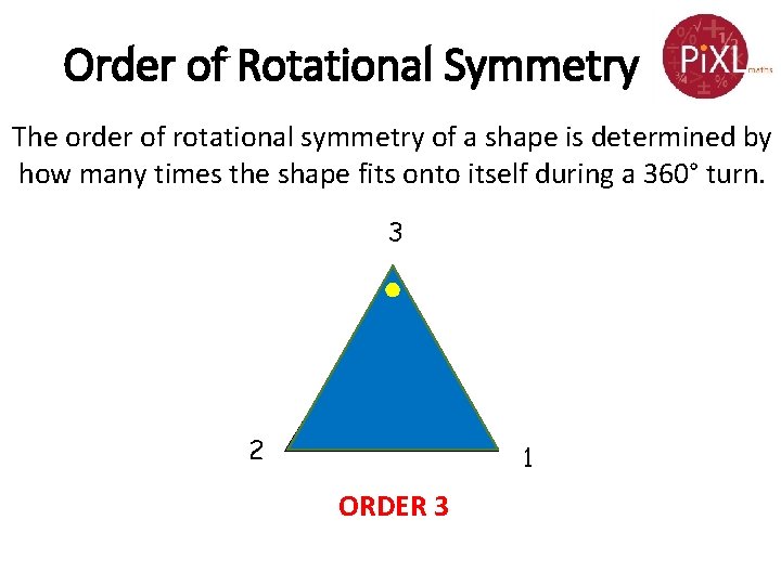 Order of Rotational Symmetry The order of rotational symmetry of a shape is determined