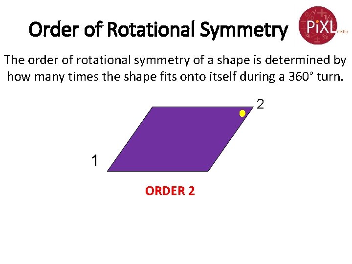 Order of Rotational Symmetry The order of rotational symmetry of a shape is determined