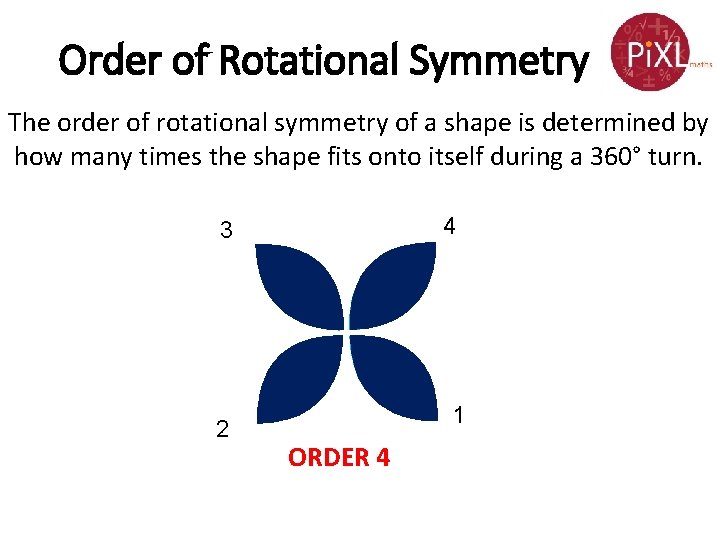 Order of Rotational Symmetry The order of rotational symmetry of a shape is determined