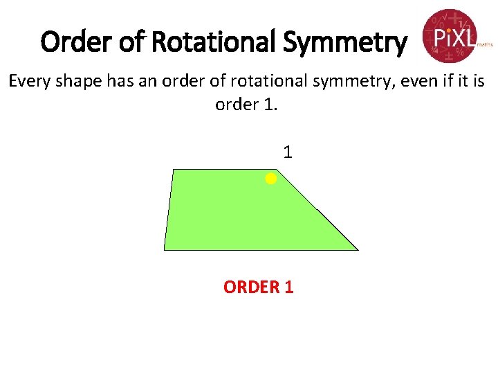 Order of Rotational Symmetry Every shape has an order of rotational symmetry, even if