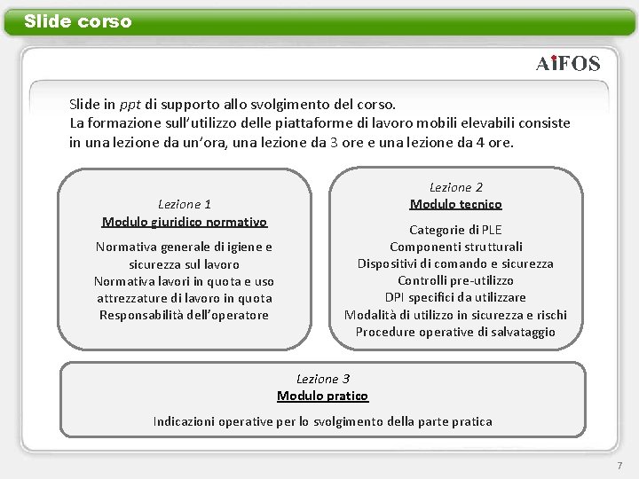 Slide corso Slide in ppt di supporto allo svolgimento del corso. La formazione sull’utilizzo