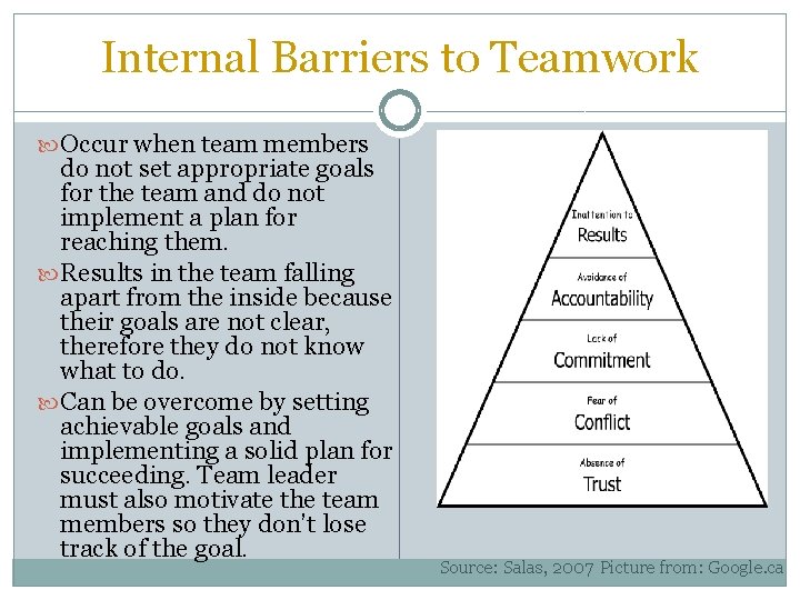 Internal Barriers to Teamwork Occur when team members do not set appropriate goals for