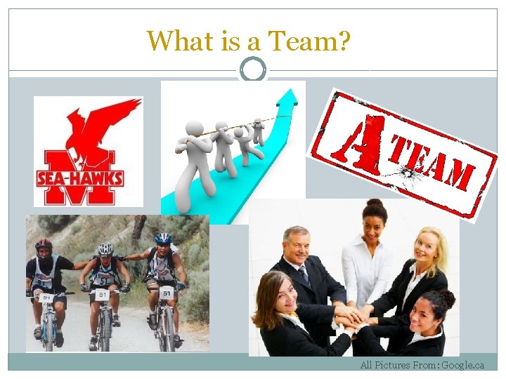 What is a Team? All Pictures From: Google. ca 