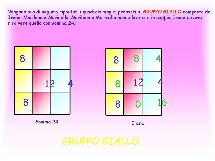 Vengono ora di seguito riportati i quadrati magici proposti al GRUPPO GIALLO composto da: