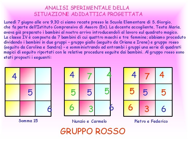 ANALISI SPERIMENTALE DELLA SITUAZIONE ADIDATTICA PROGETTATA Lunedì 7 giugno alle ore 9, 30 ci