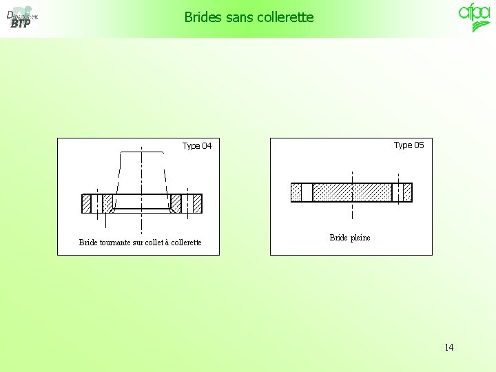 Brides sans collerette Type 05 Type 04 Bride tournante sur collet à collerette Bride