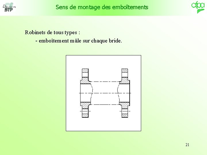 Sens de montage des emboîtements Robinets de tous types : - emboîtement mâle sur