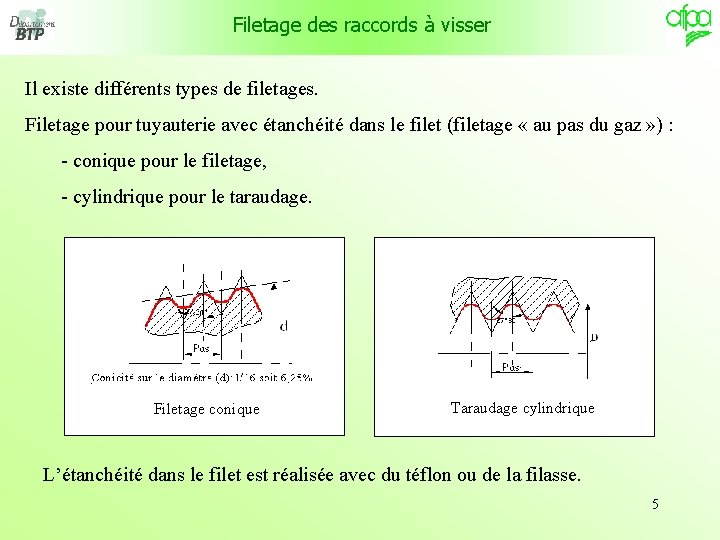 Filetage des raccords à visser Il existe différents types de filetages. Filetage pour tuyauterie