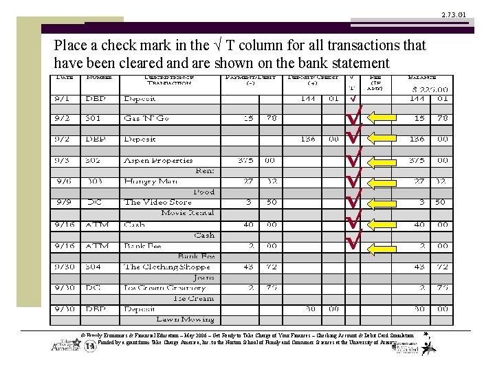 2. 7. 3. G 1 Place a check mark in the √ T column